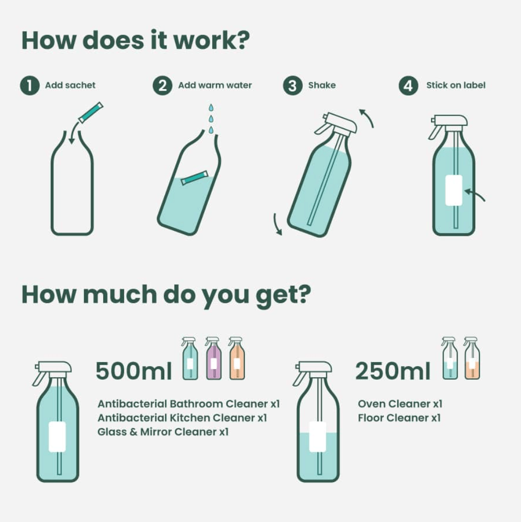 Eco Cleaning Products Glass & Steel Eco Cleaner Refill homeware shops bristol gift shops bristol Ecovibe