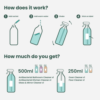 Eco Cleaning Products Glass & Steel Eco Cleaner Refill homeware shops bristol gift shops bristol Ecovibe